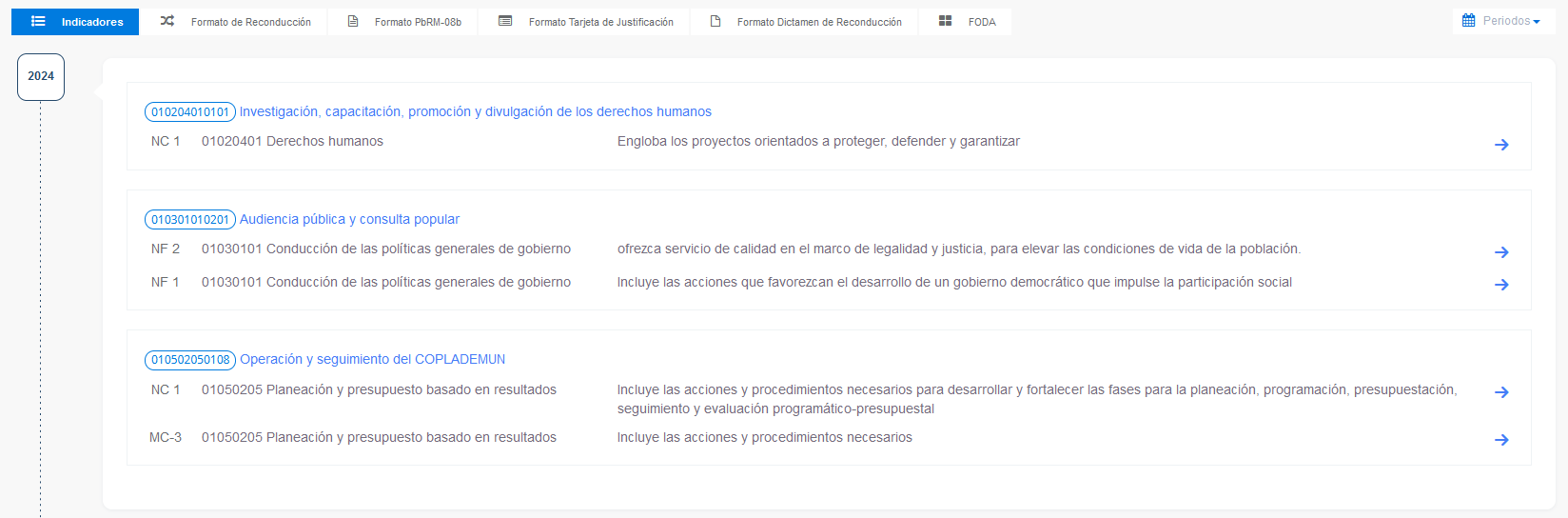 Avance de Metas e Indicadores